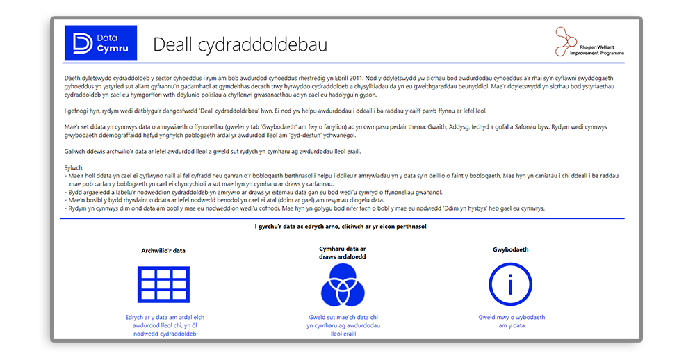 Equalities dashboard