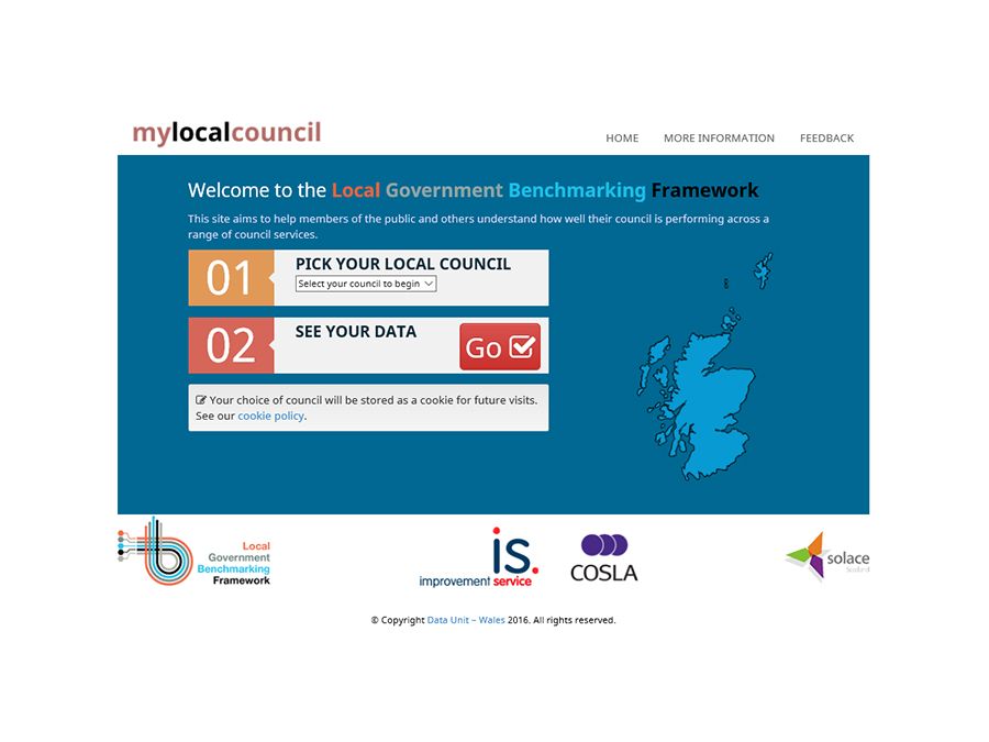 Local Government Benchmarking Framework (Scotland) screenshot 1